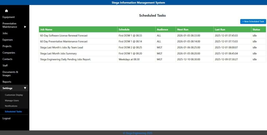 automated scheduled  reports